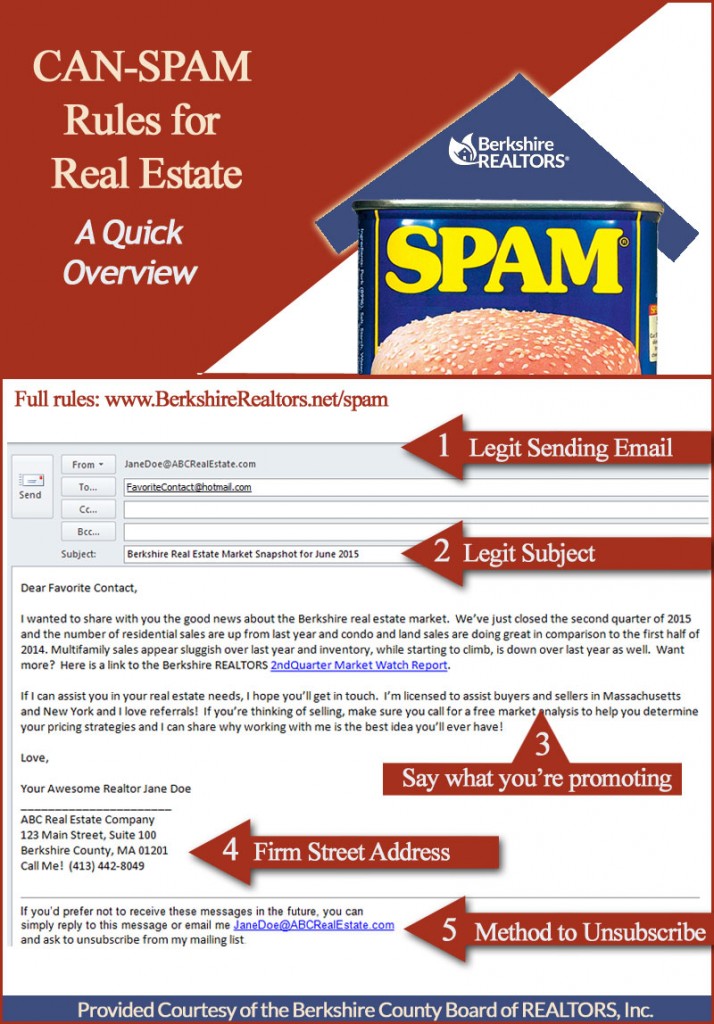 can-spam_infographic